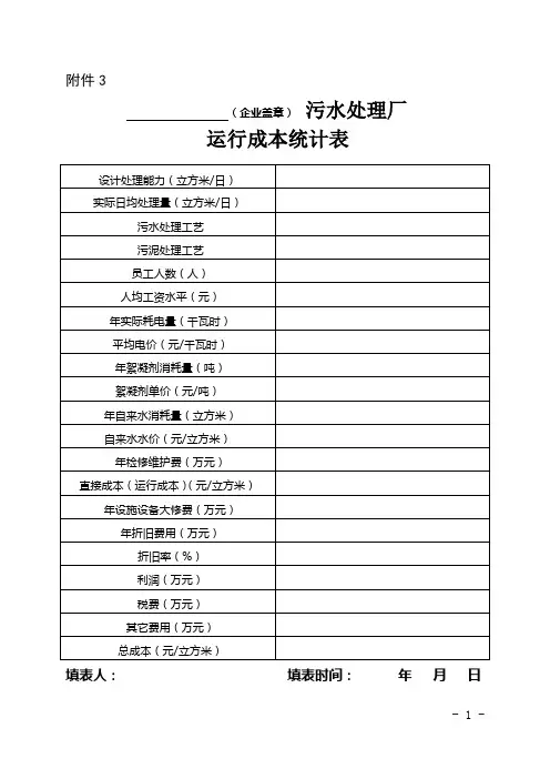 (完整版)污水处理厂运行成本统计表
