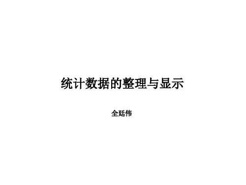 统计学原理 第三章(4)
