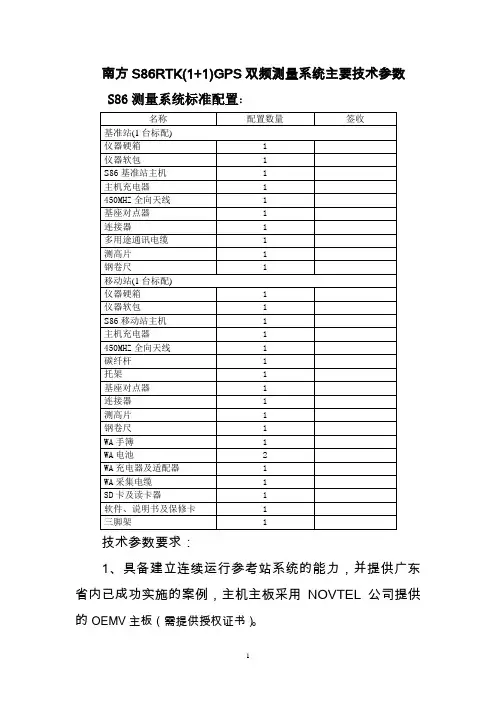 南方s86RTK(1+2)技术参数
