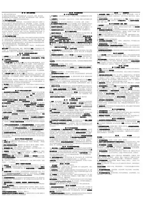 2015年教师资格证教育心理学全面复习资料