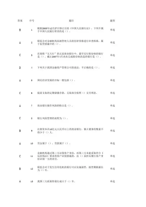 金融经济知识汇总