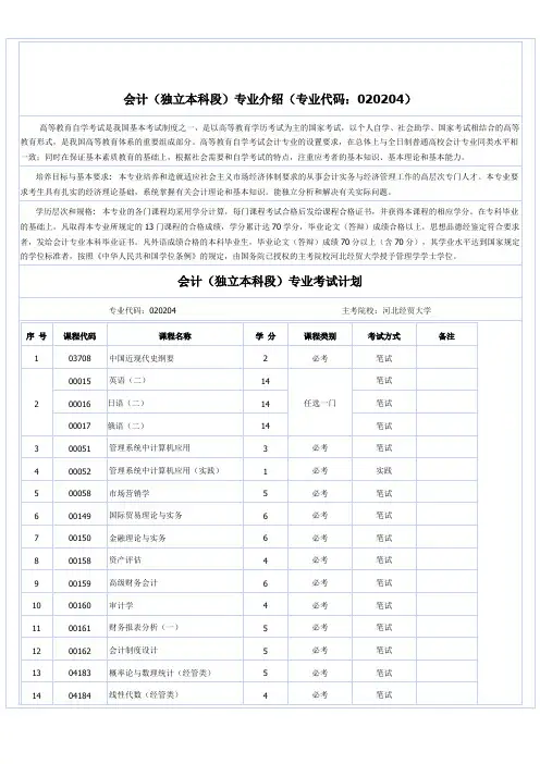 会计自考科目