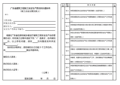 广东省建筑工程施工安全生产责任扣分通知书【新】