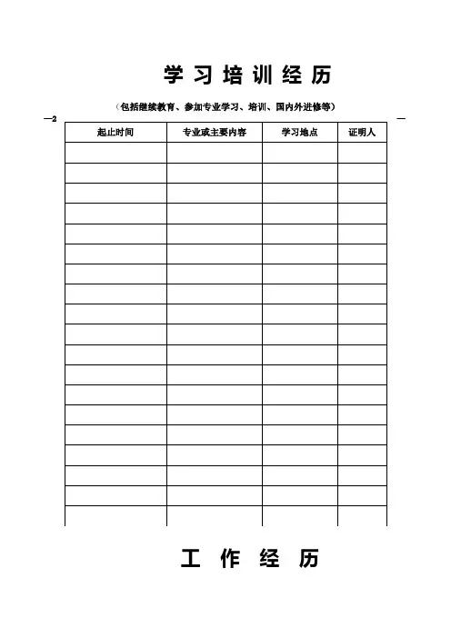 学习培训经历