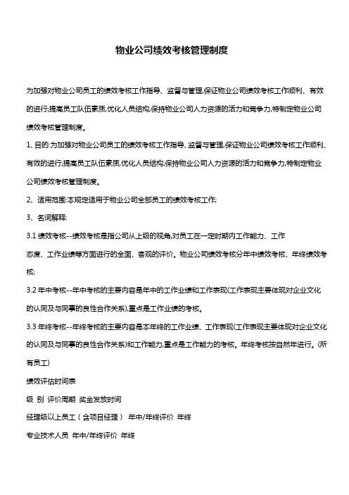 管理-制度】物业公司绩效考核管理制度