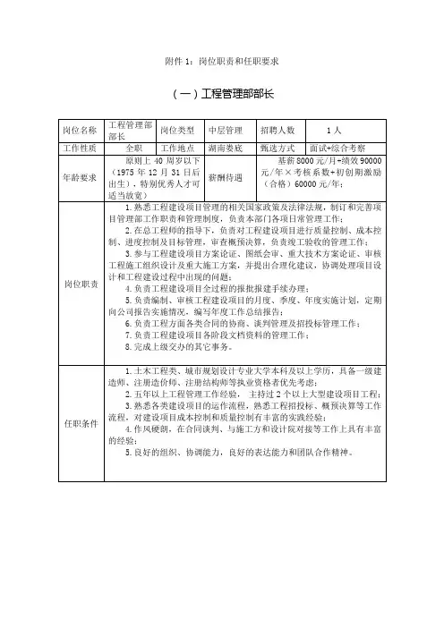 岗位职责和任职要求