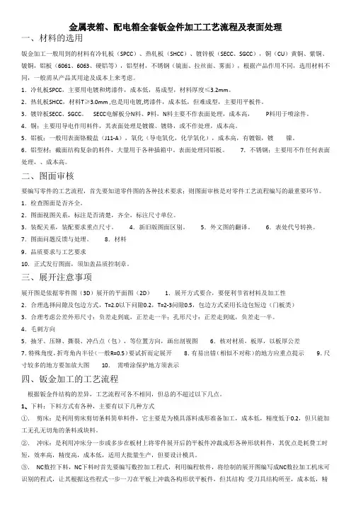 配电箱、金属表箱钣金加工工艺流程及表面处理