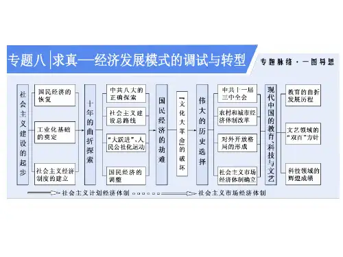 2020高考历史二轮复习 专题八 求真——经济发展模式的调试与转型