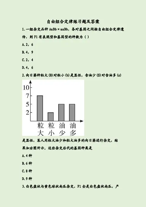 自由组合定律练习题及答案