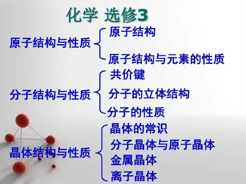 人教版化学选修三课件182页PPT