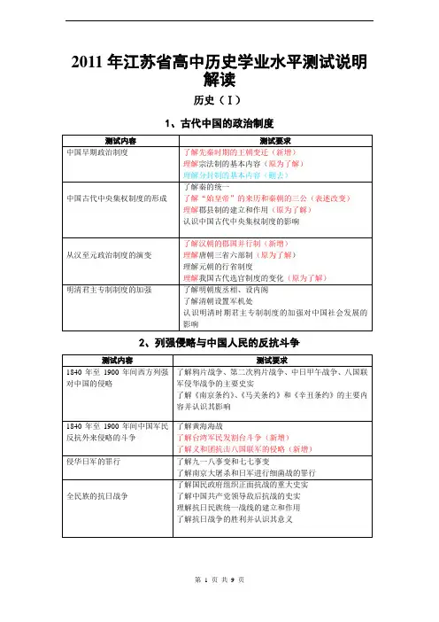 2011年江苏小高考历史说明