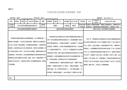 山东省乡村之星申报人员基本情况一览表(郑孝国)1