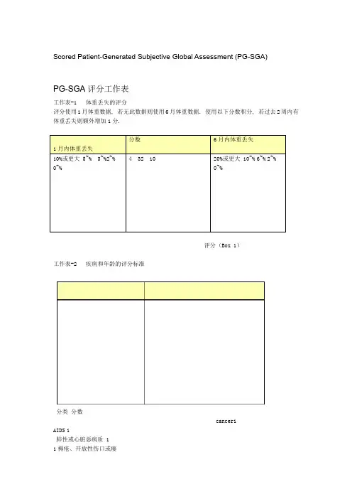 营养评定量表