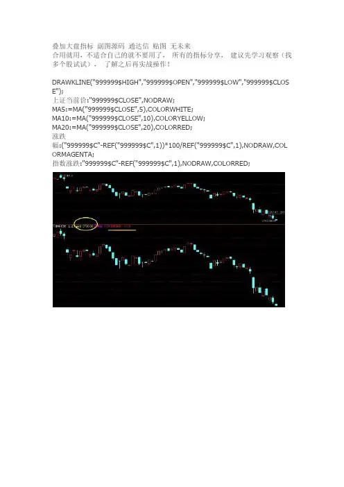 叠加大盘指标 副图源码 通达信