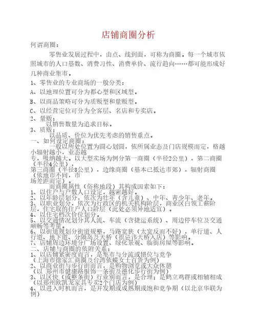 店铺商圈分析