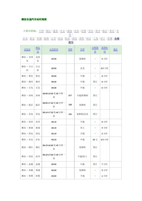 潍坊长途汽车站时刻表