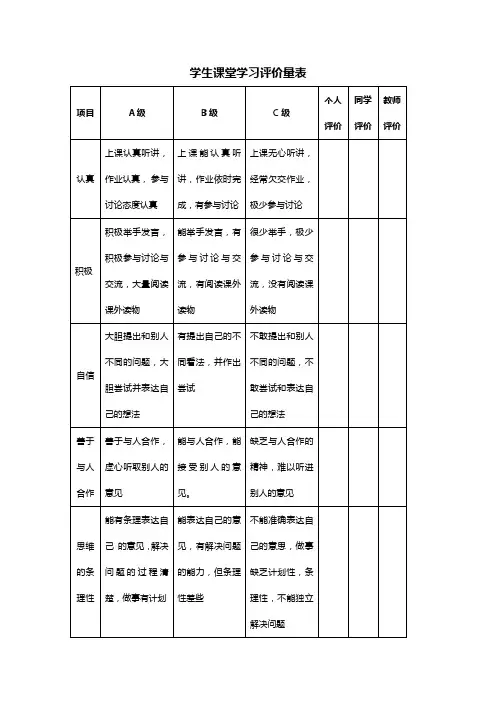 学生学习评价量规评价表