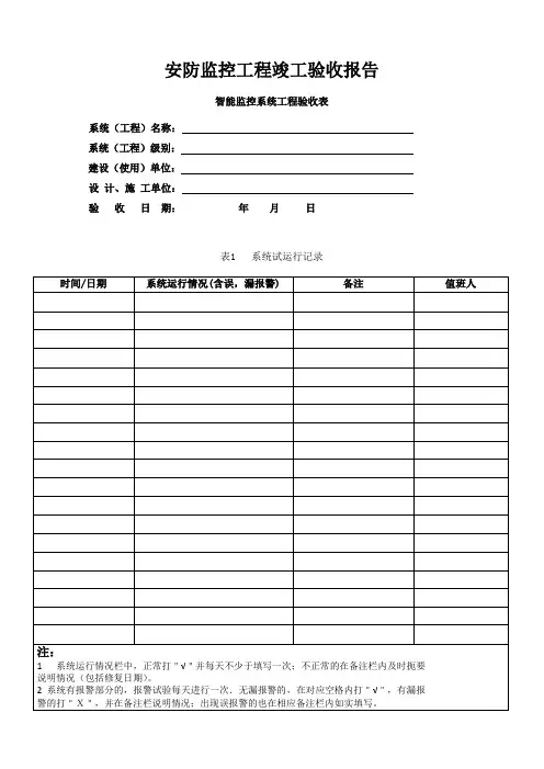 安防监控工程竣工验收报告