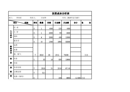 成本核算表格(1)