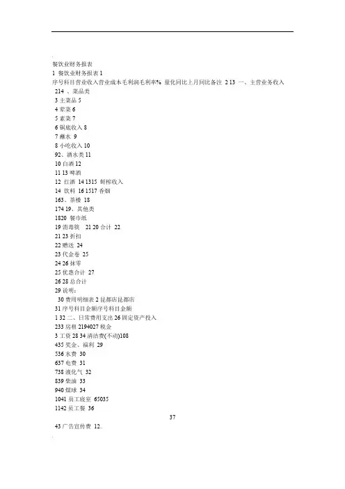 餐饮业财务报表