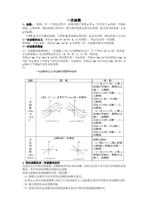 一次函数 2