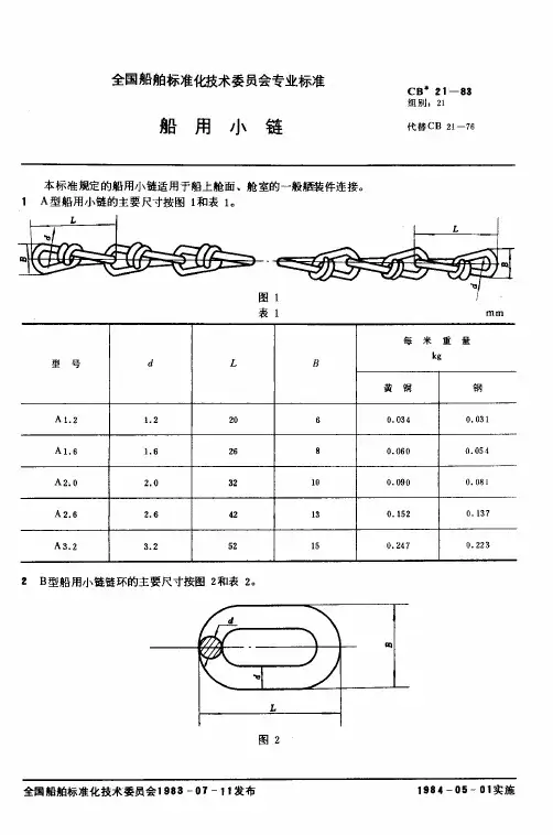 CB 21-1983 船用小链