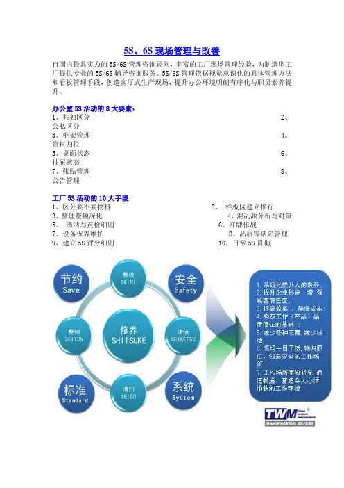 5S、6S现场管理与改善