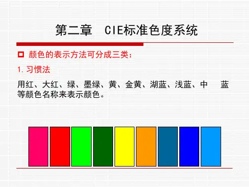 第二章CIE标准色度系统1