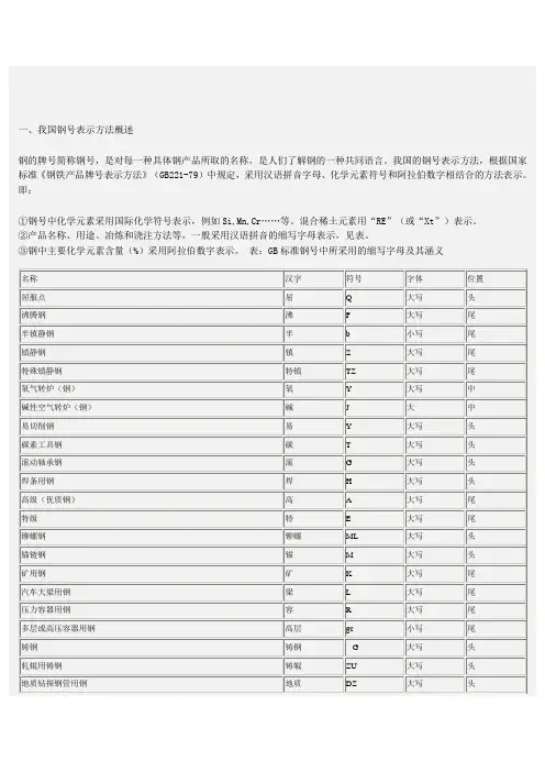 最新钢号的对照表