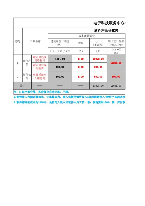 软件产品电子产品销售计算表