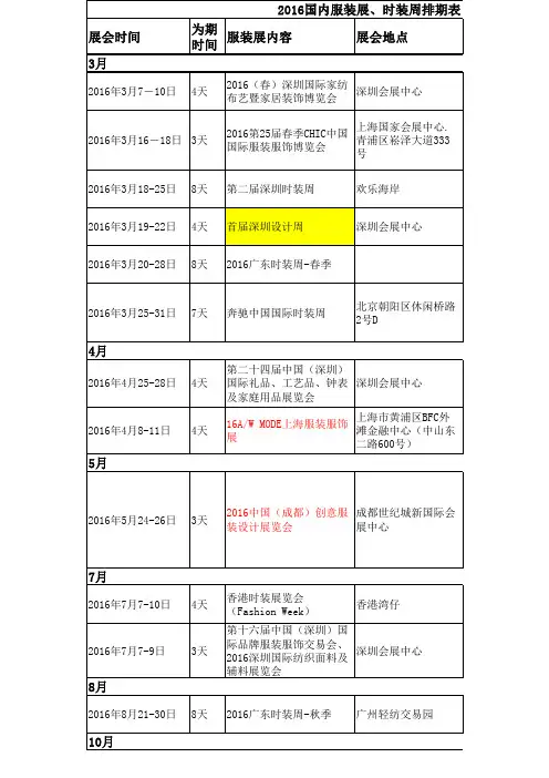 2016国内服装展、时装周排期表