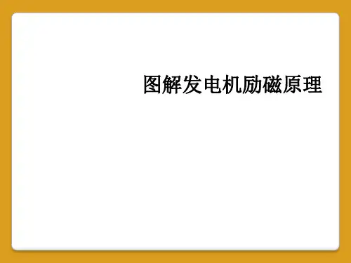 图解发电机励磁原理