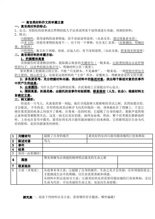高考寓言类材料作文的审题立意