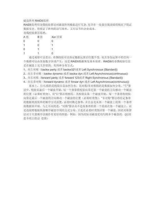 RAID5原理