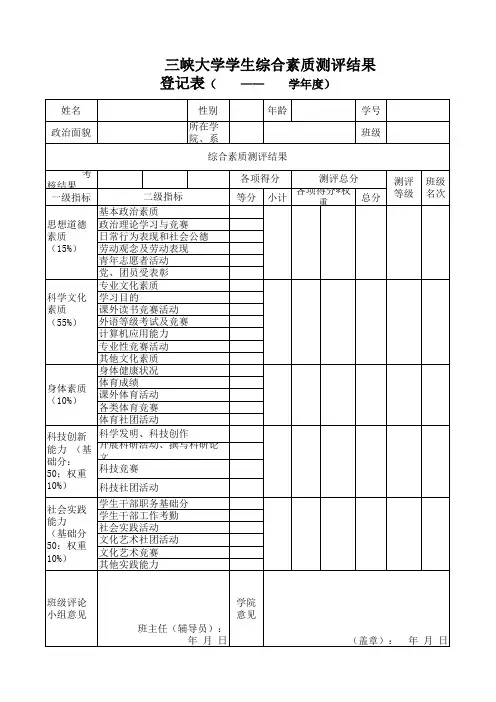个人综合素质测评结果登记表