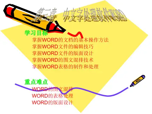 学习目标掌握WORD的文档的基本操作方法掌握WORD文件