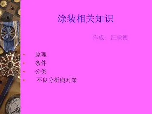 涂装工艺