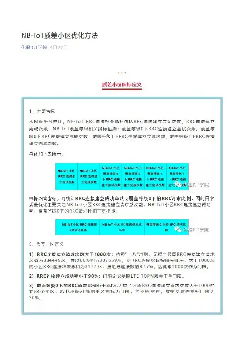 网络优化工程师培训——NB-IoT质差小区优化方法