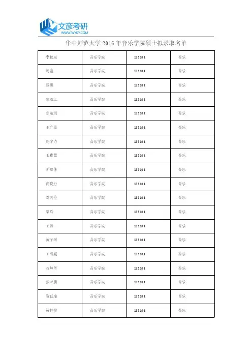 华中师范大学2016年音乐学院硕士拟录取名单