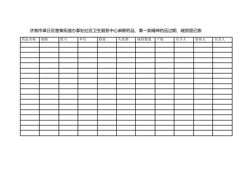 过期失效登记表
