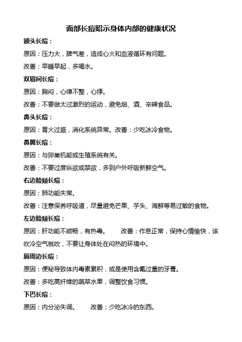 长痘的对应原因及调理方式