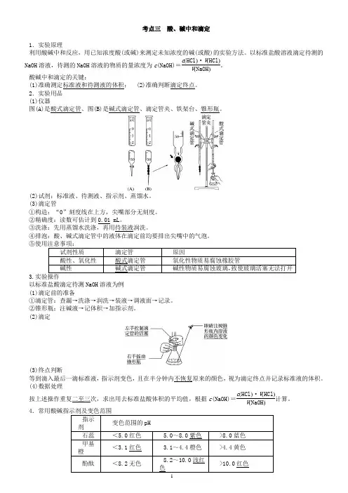 2020年高考中和滴定专题训练