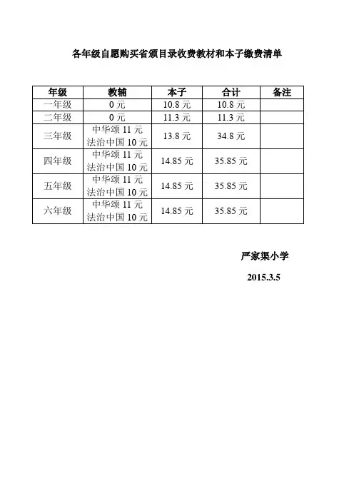 严家渠小学2015年春季报名收费公示