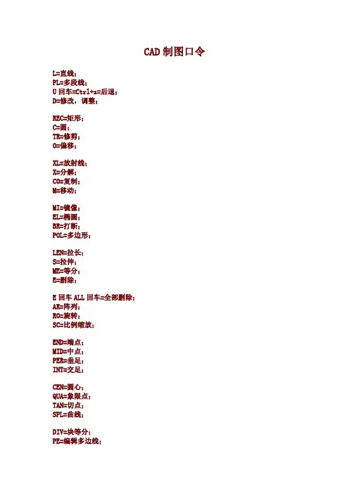 CAD制图口令