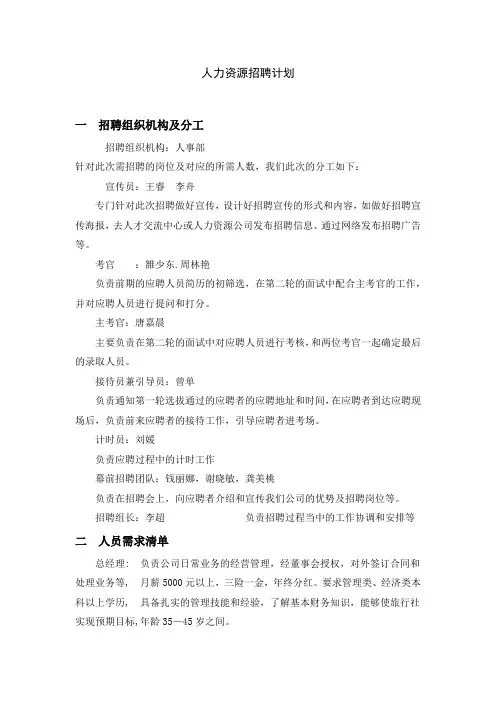 人力资源招聘计划