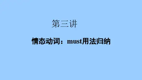 情态动词 第三讲 情态动词must用法归纳精品PPT课件