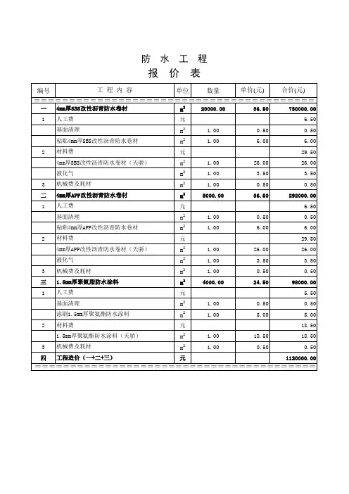 防水工程报价表