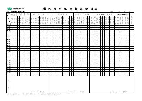 煤堆取料机岗位巡检记录表