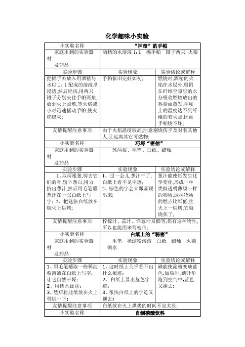 化学趣味小实验