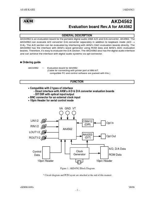 AKD4562中文资料